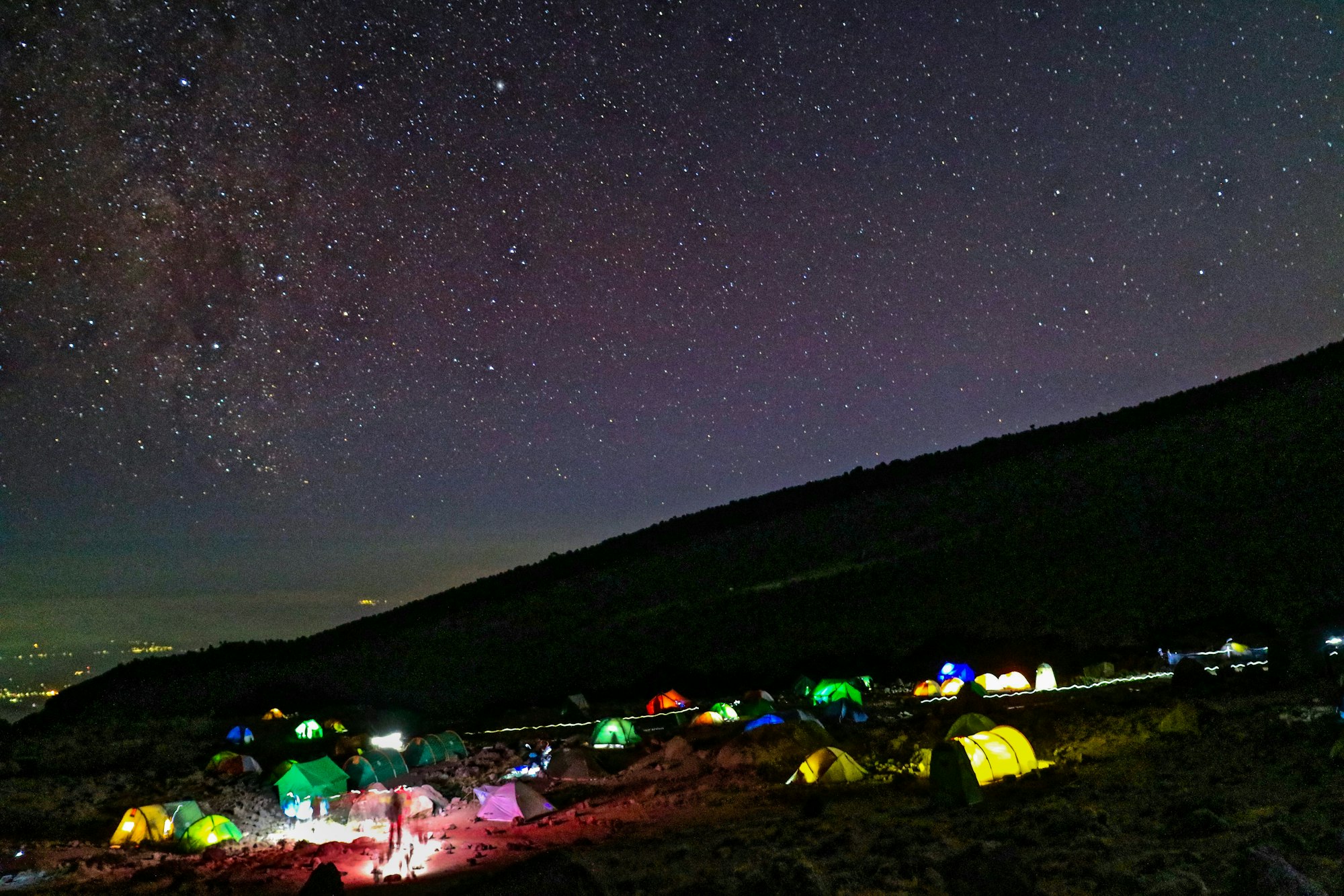 7 Days Machame Route